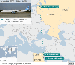 Investigadores Internacionales se suman en la tragedia aérea de línea rusa.